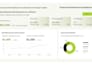 clean and organize your data messy data